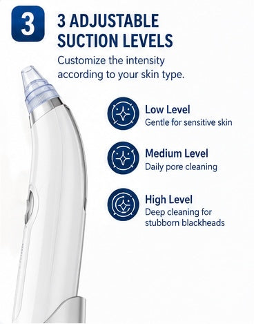 Electric Blackhead Remover Vacuum – USB Rechargeable Pore Cleaner with 5 Suction Heads & 3 Suction Levels